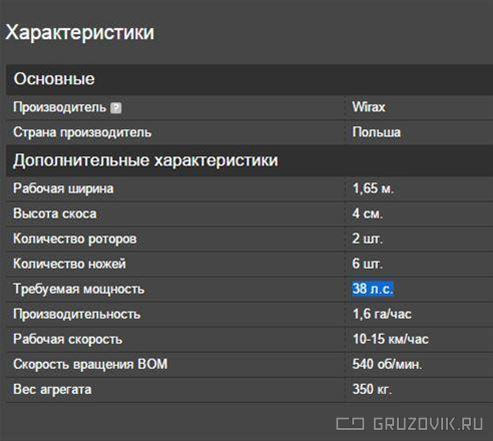 Новая Косилка  Wirax 1.65 в продаже  на Gruzovik.ru, 117 000 ₽