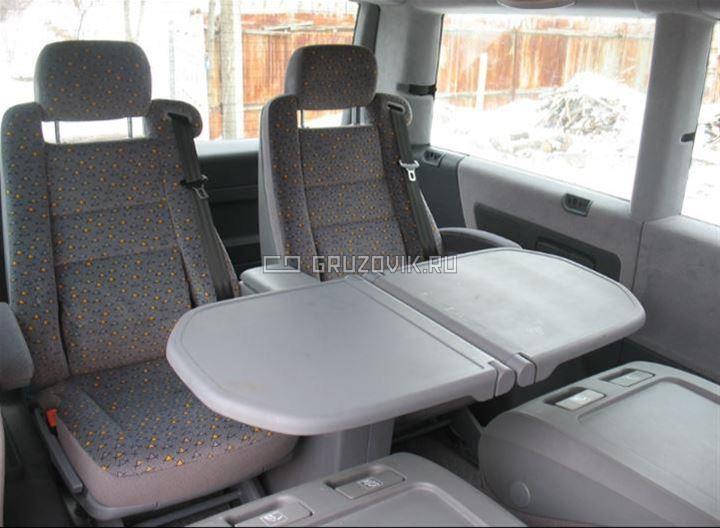 Новый Микроавтобус Mercedes-Benz Vito в продаже  на Gruzovik.ru, 125 000 ₽