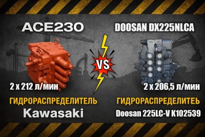 новый Экскаватор на гусеничном ходу ACE ACE230 в продаже на Gruzovik.ru