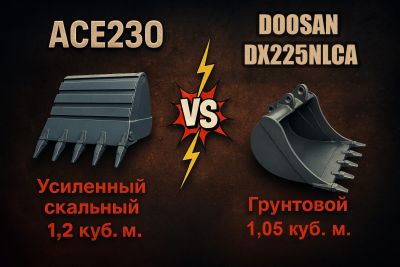 новый Экскаватор на гусеничном ходу ACE ACE230 в продаже на Gruzovik.ru
